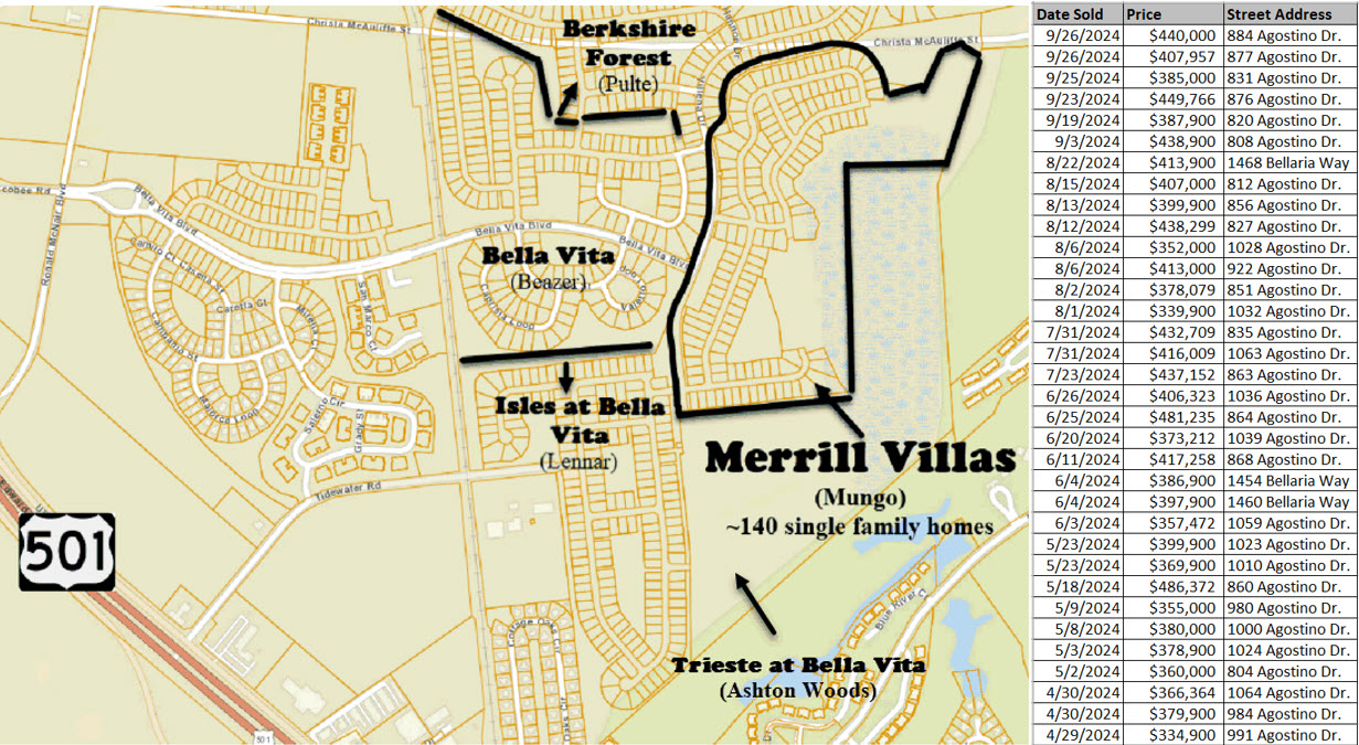 Merrill Villas