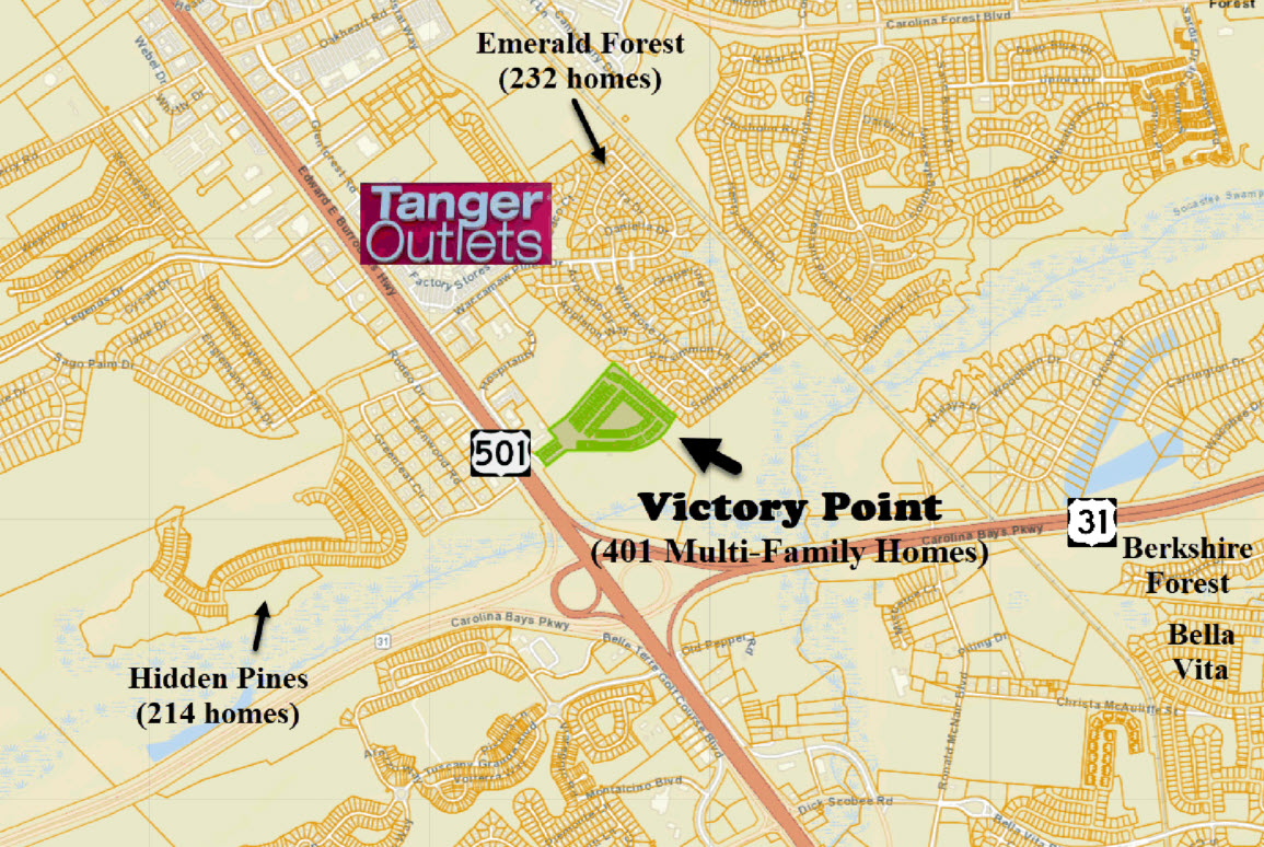 Victory Point townhomes in Carolina Forest